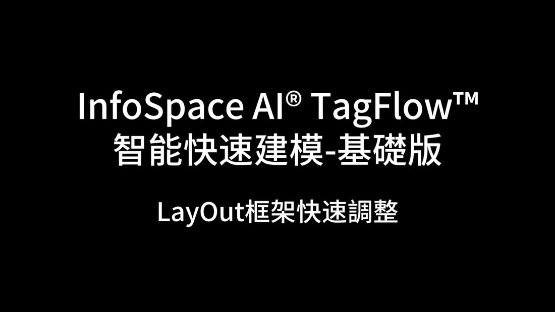 LayOut框架快速調整